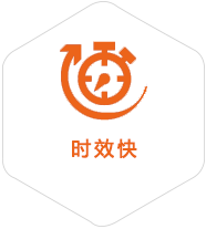 黄山到克罗地亚物流公司