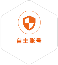 黄山到克罗地亚国际快递